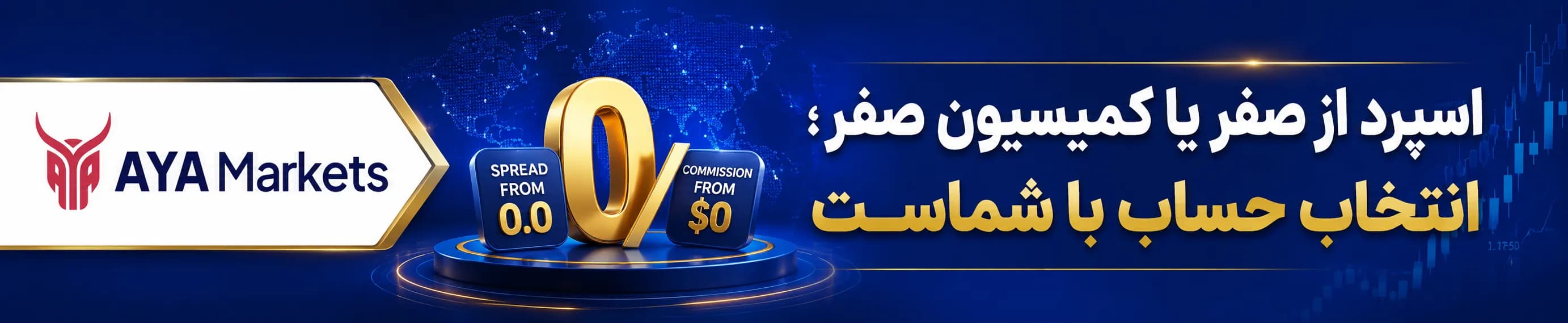 تبلیغ AYA Markets در پارس بروکر