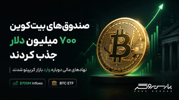 صندوقهای بیتکوین ۷۰۰ میلیون دلار جذب کردند؛ نهادهای مالی دوباره وارد بازار کریپتو شدند