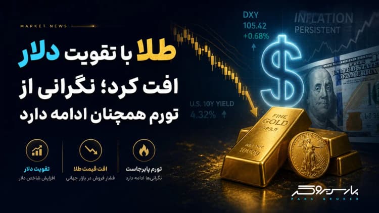 طلا با تقویت دلار افت کرد؛ نگرانی از تورم همچنان ادامه دارد