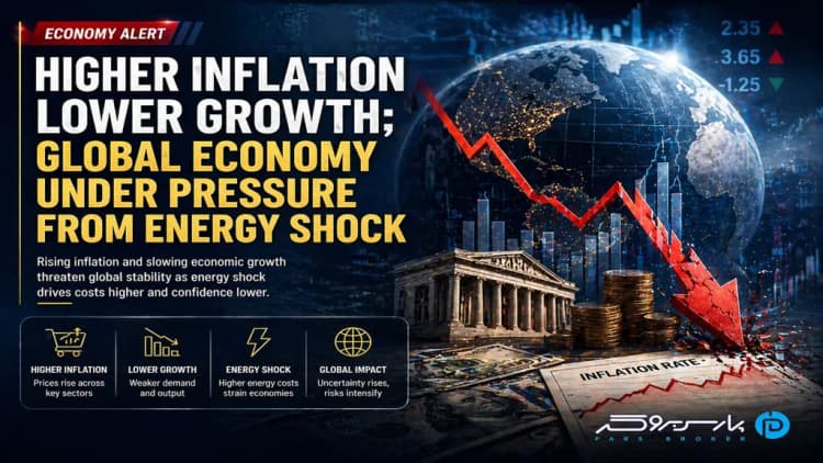 تورم بیشتر و رشد اقتصادی کمتر؛ اقتصاد جهانی زیر فشار شوک انرژی